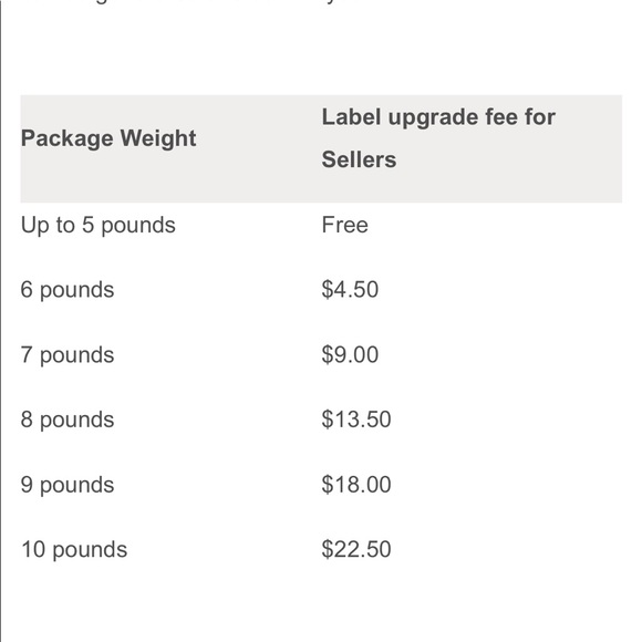 Closet Clearout - Picture 2 of 2